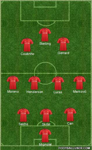 Liverpool Formation 2015
