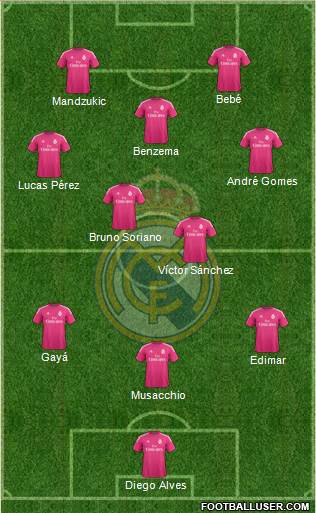 Real Madrid C.F. Formation 2015