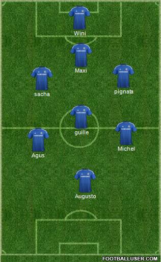 Chelsea Formation 2015