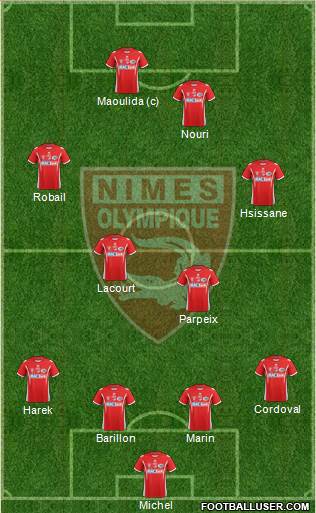 Nîmes Olympique 4-4-2 football formation