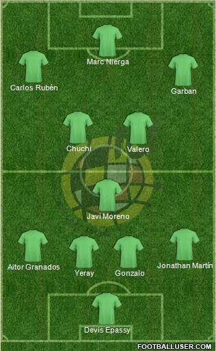 Spain Formation 2015