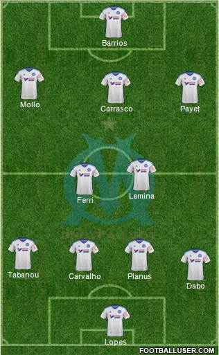 Olympique de Marseille Formation 2015