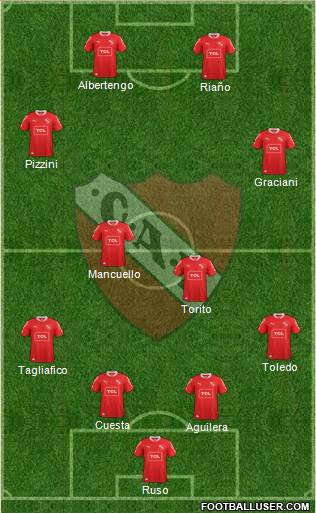 Independiente Formation 2015