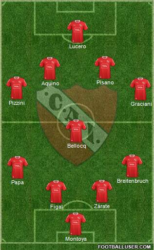 Independiente Formation 2015