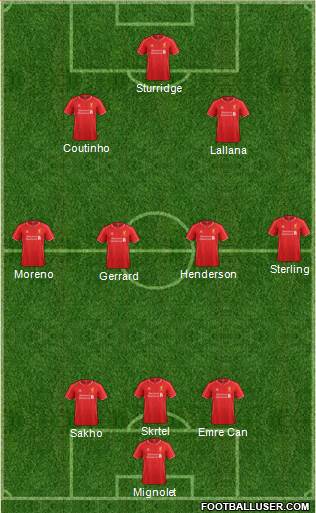 Liverpool Formation 2015
