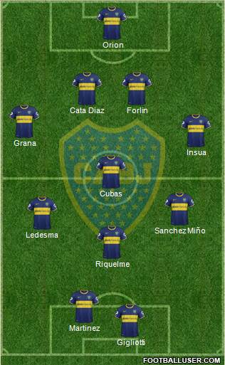 Boca Juniors Formation 2015