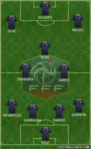 France Formation 2015