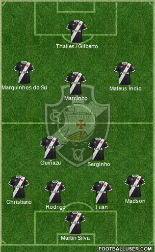 CR Vasco da Gama Formation 2015
