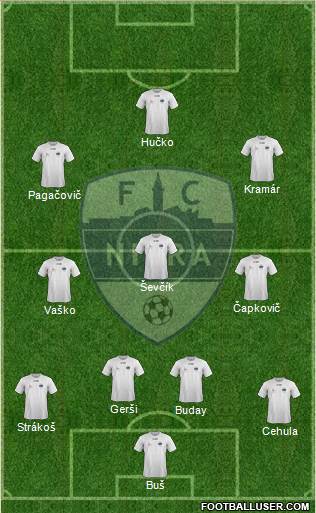 FC Nitra Formation 2015