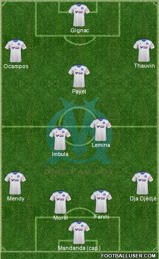 Olympique de Marseille Formation 2015