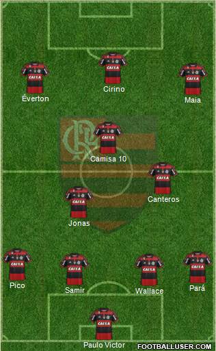 CR Flamengo Formation 2015