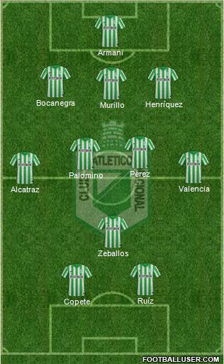 CDC Atlético Nacional Formation 2015