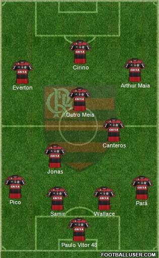 CR Flamengo Formation 2015