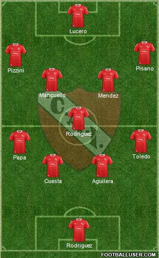 Independiente Formation 2015
