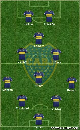 Boca Juniors Formation 2015