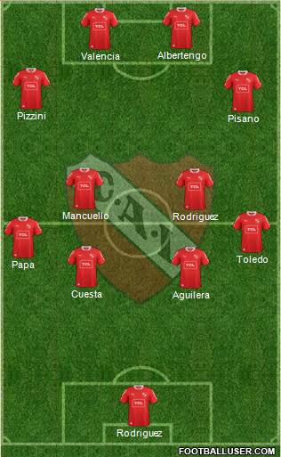 Independiente Formation 2015