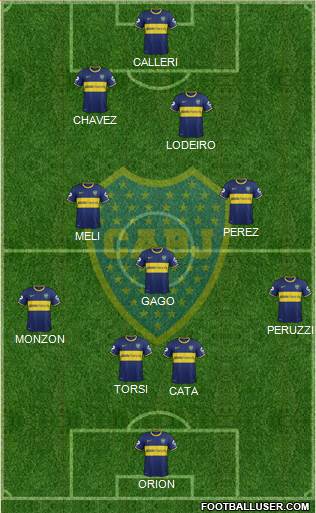 Boca Juniors Formation 2015