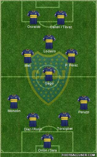 Boca Juniors Formation 2015