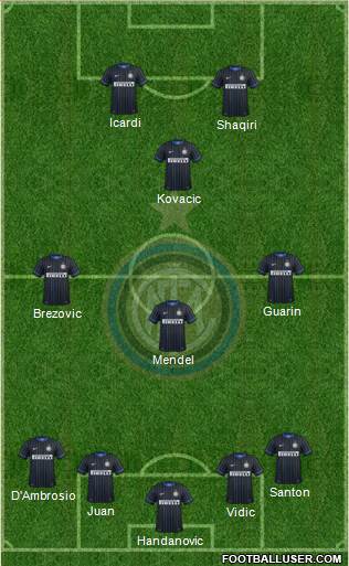F.C. Internazionale Formation 2015