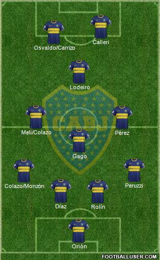 Boca Juniors Formation 2015