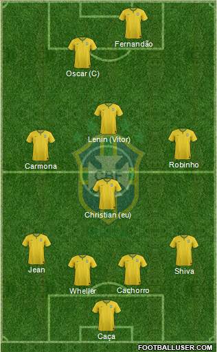 Brazil Formation 2015