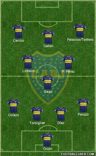 Boca Juniors Formation 2015