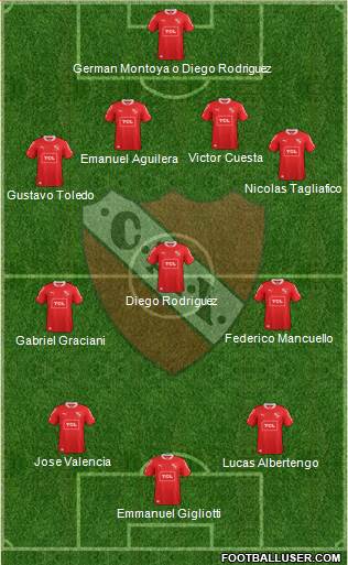 Independiente Formation 2015