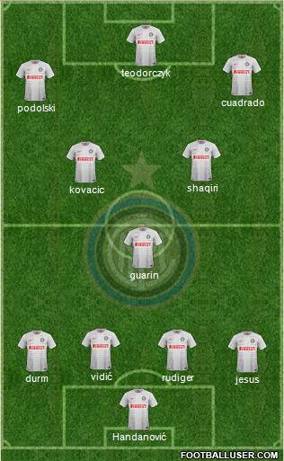 F.C. Internazionale Formation 2015