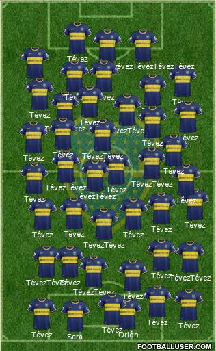 Boca Juniors Formation 2015