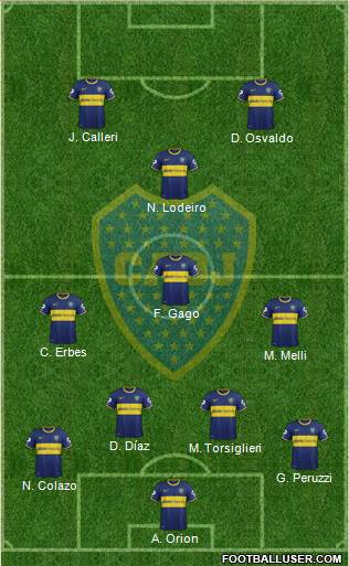 Boca Juniors Formation 2015