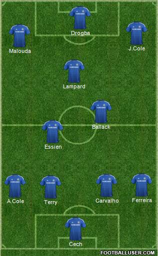 Chelsea Formation 2015