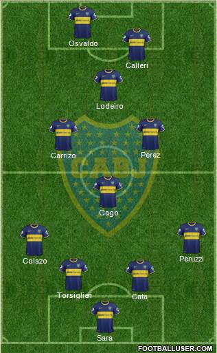 Boca Juniors Formation 2015