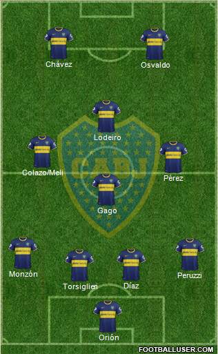 Boca Juniors Formation 2015
