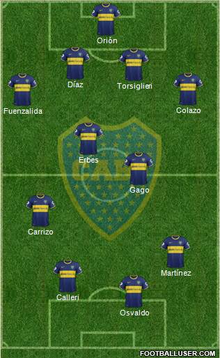 Boca Juniors Formation 2015