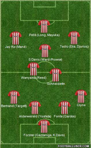 Southampton Formation 2015