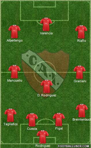 Independiente Formation 2015