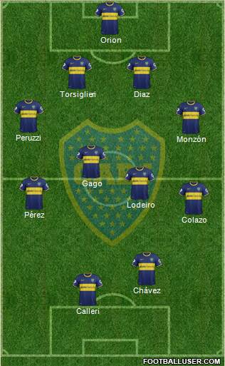 Boca Juniors Formation 2015