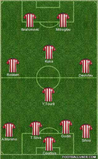 CD Chivas USA Formation 2015
