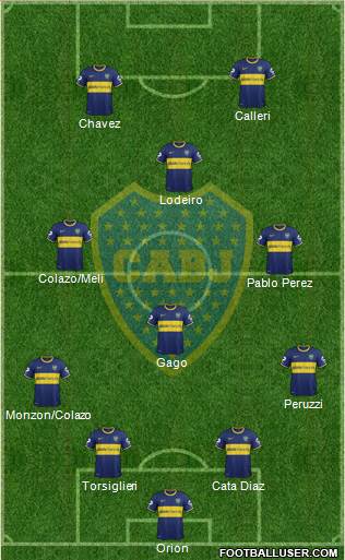 Boca Juniors Formation 2015