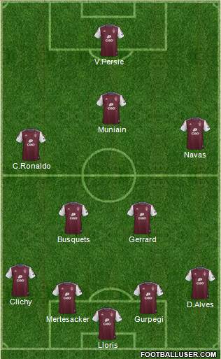 Colorado Rapids Formation 2015