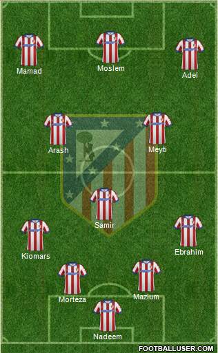 Atlético Madrid B Formation 2015