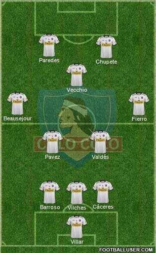 CSD Colo Colo Formation 2015