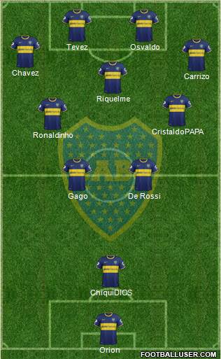 Boca Juniors Formation 2015