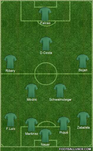 Portland Timbers Formation 2015