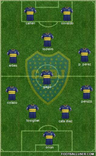 Boca Juniors Formation 2015