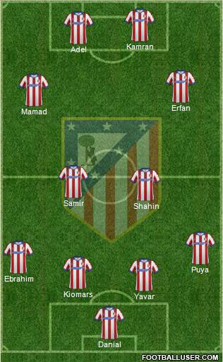 Atlético Madrid B Formation 2015