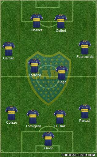 Boca Juniors Formation 2015