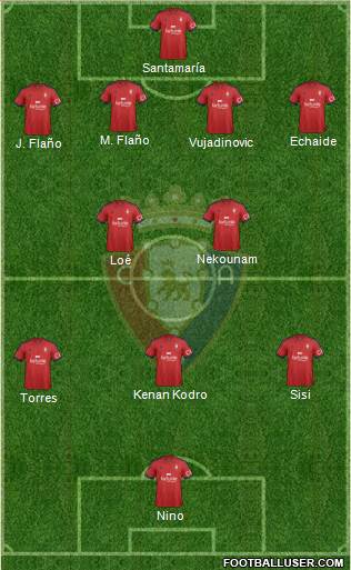 C. At. Osasuna Formation 2015