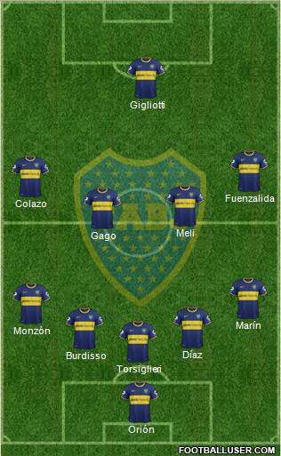 Boca Juniors Formation 2015