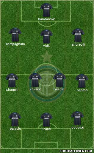F.C. Internazionale Formation 2015